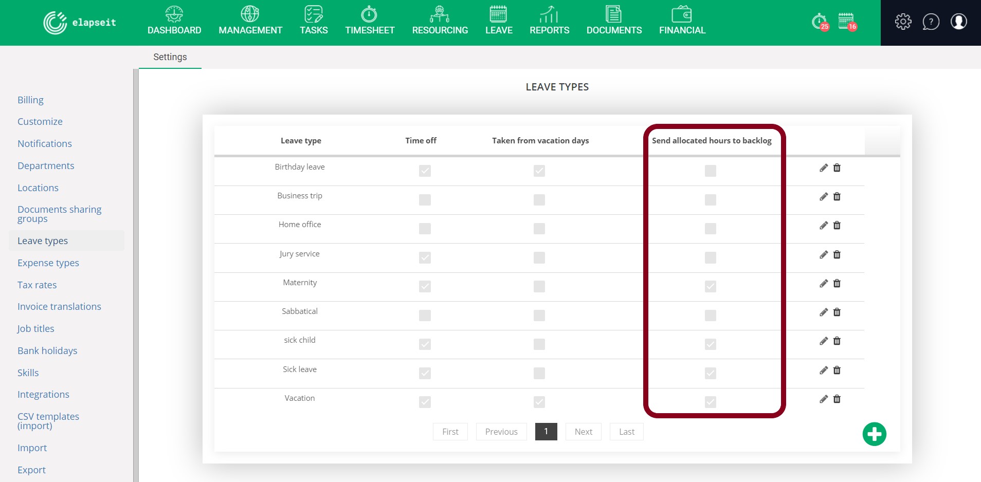 Send leave hours to Backlog