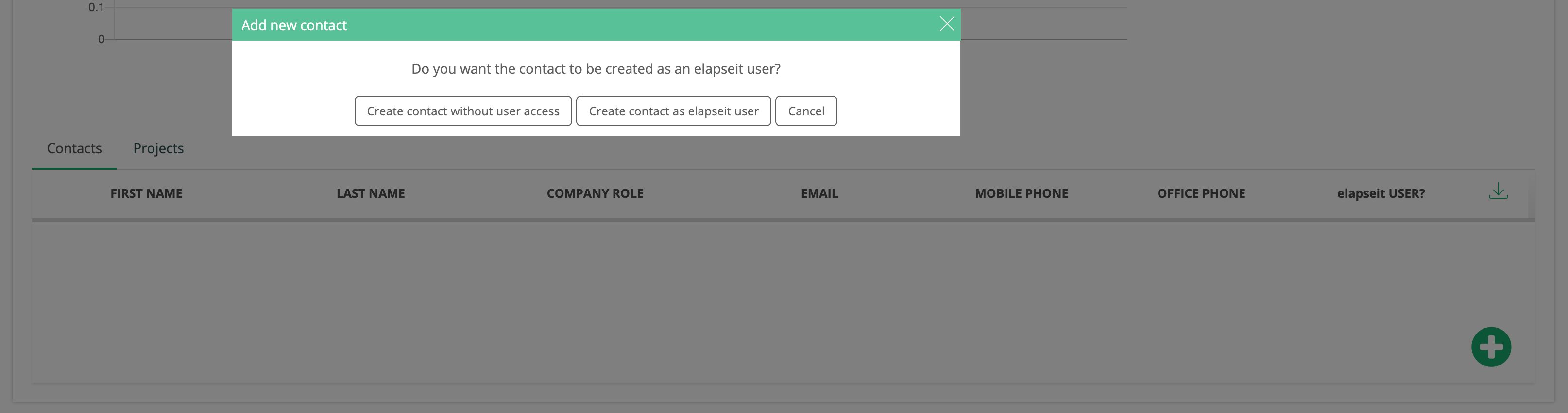 Adding contact with elapseit license
