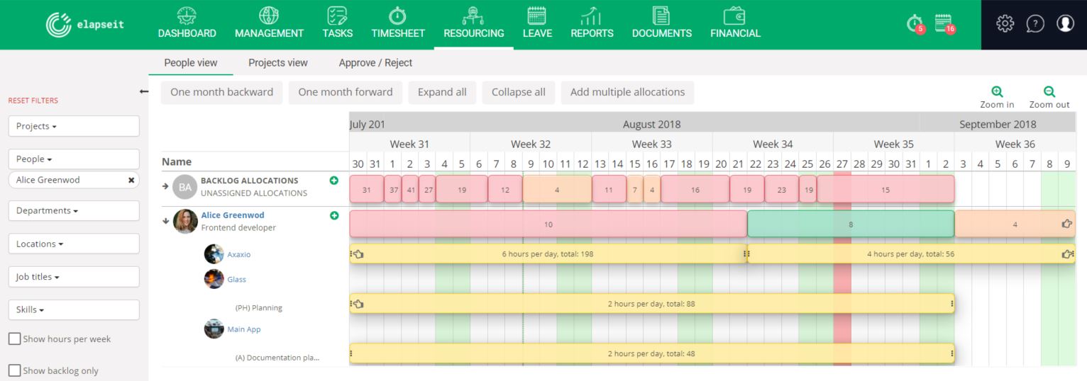 Allocations in the resourcing planner, before vacation